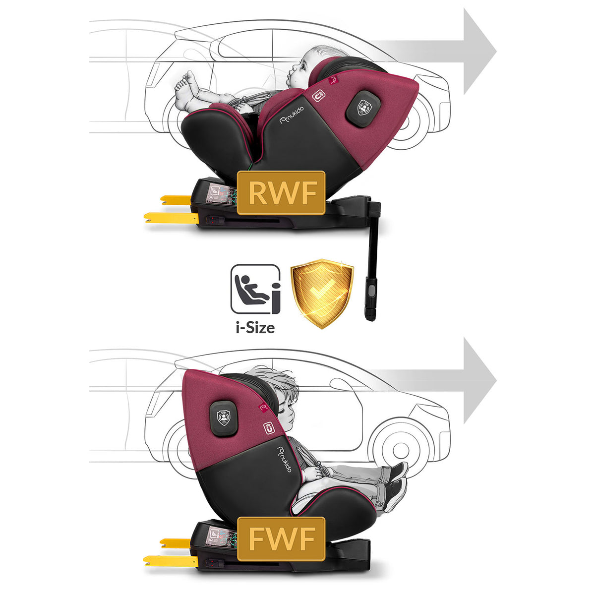 Automobilinė kėdutė Nukido Prestige Line 0-36 kg su ISOFIX juoda rožinė su 360 laipsnių pasukimu ir SIP apsauga