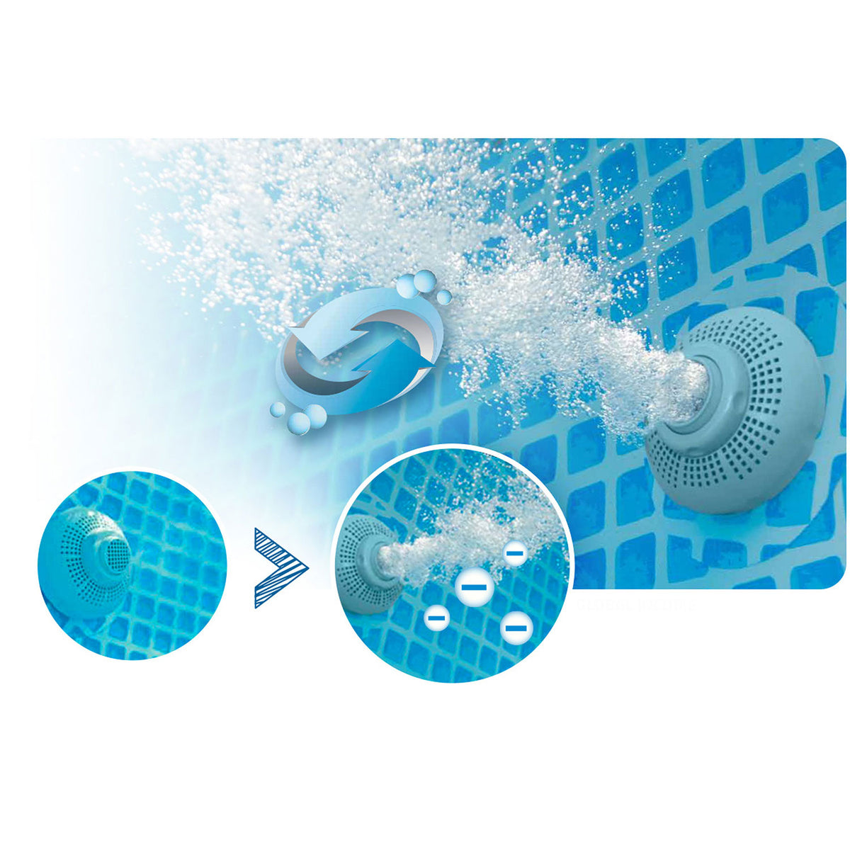 Sodo baseino filtravimo siurblys 3785 l/h su H tipo keičiamu filtru ir Hydro Aeration technologija