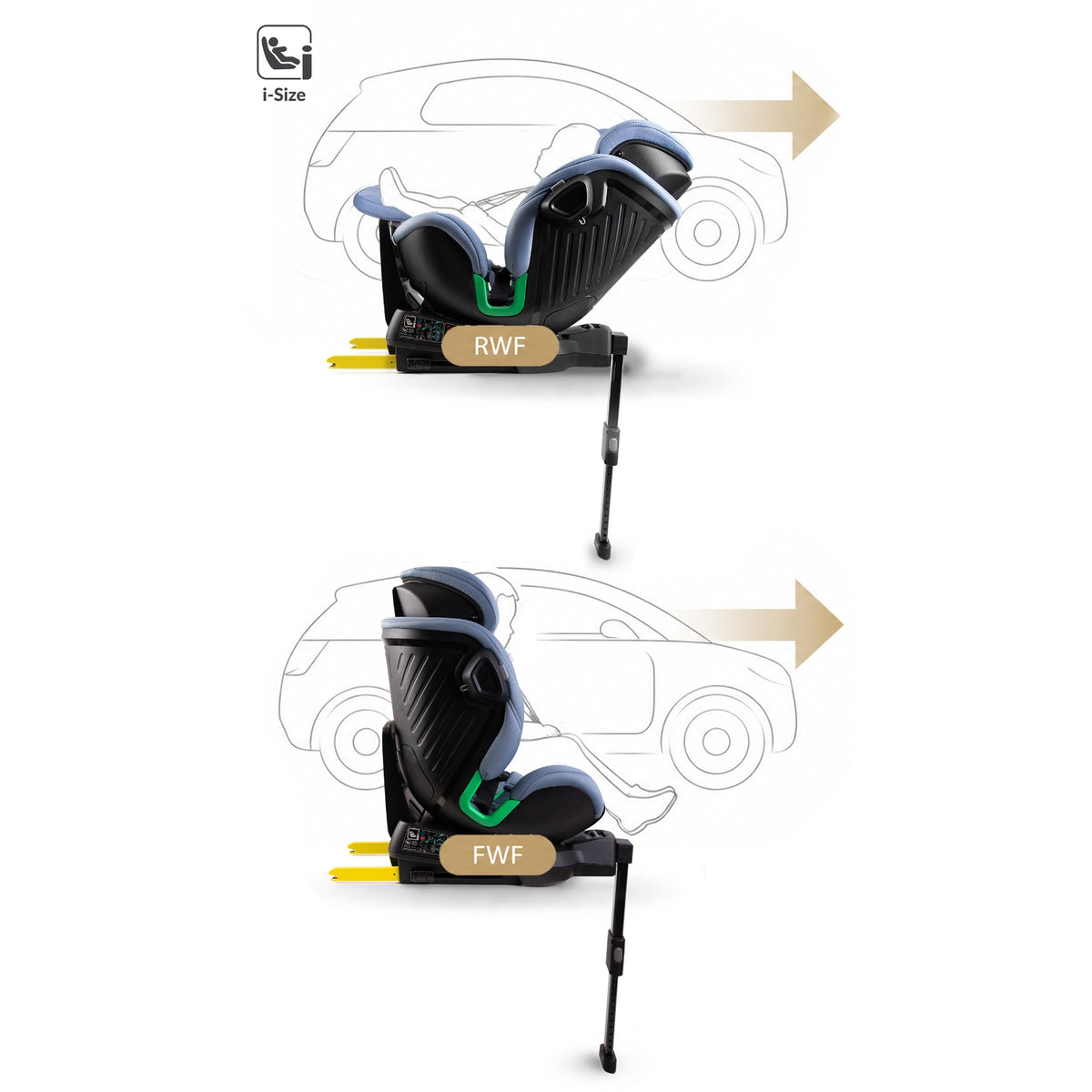 Pasukama automobilinė kėdutė su atramine koja Nukido Shelly, i-Size, ISOFIX