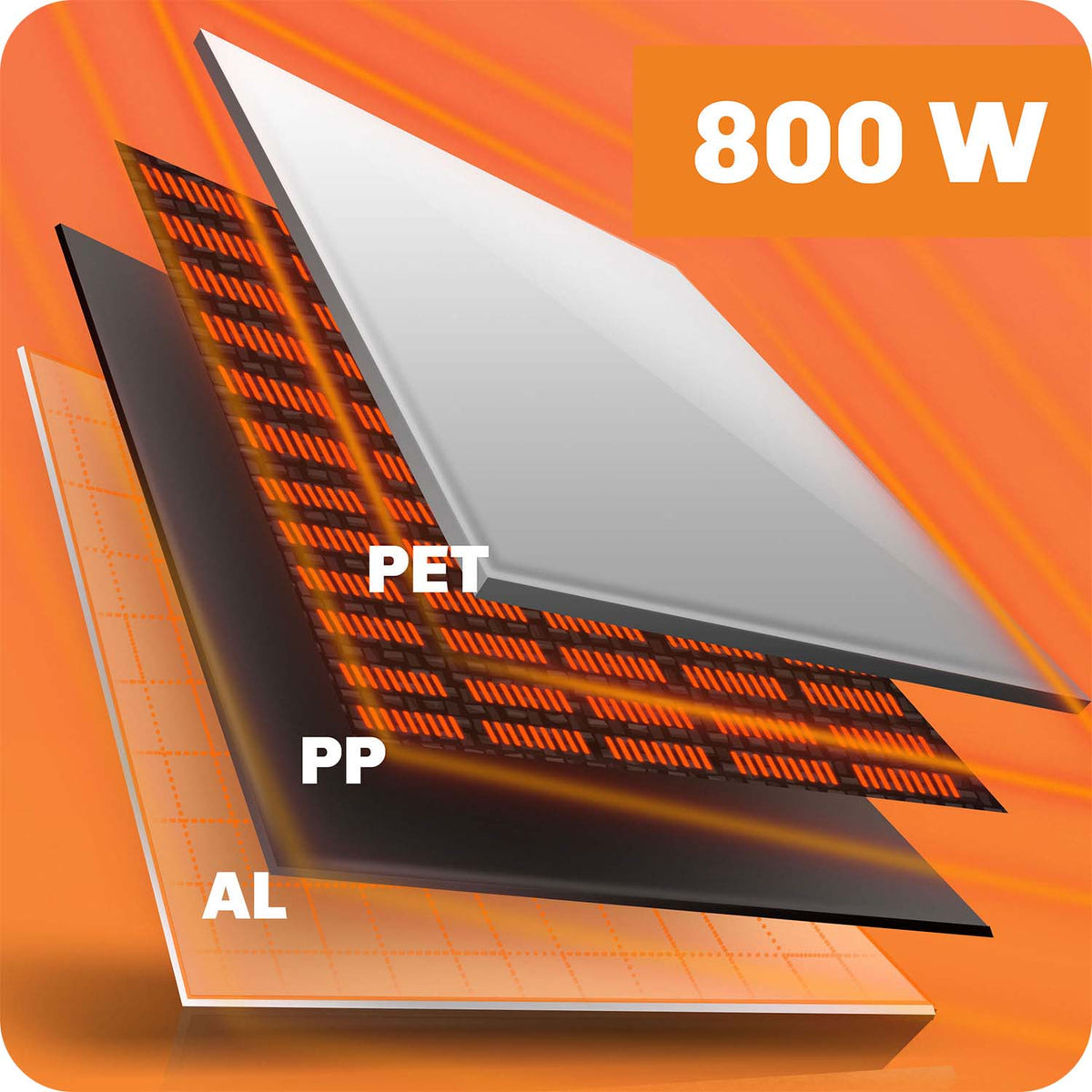 Infraraudonųjų spindulių šildymo plokštė Berdsen, 800 W
