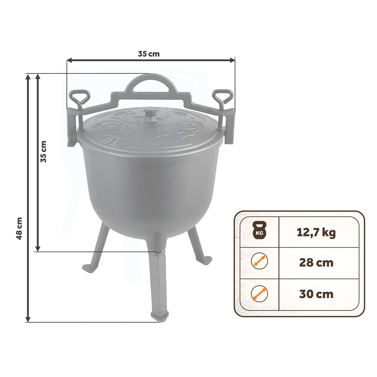 Ketaus katilas Berdsen, 11 l