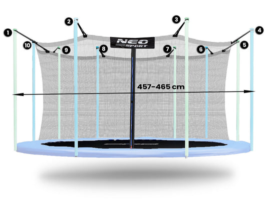 Vidinis tinklas trampolinai 465 cm 15ft su 10 stulpų vaikų saugumui sode