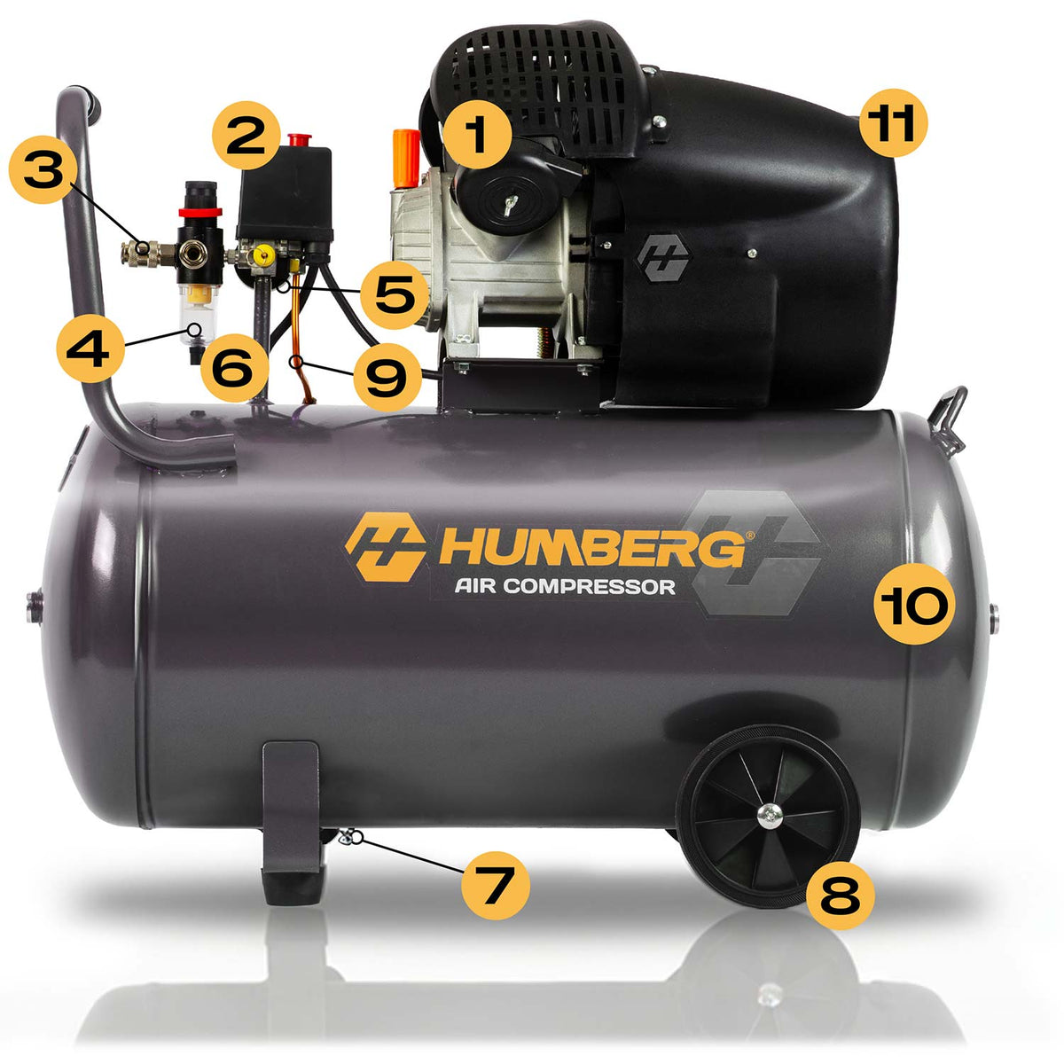 Tepalinis oro kompresorius Humberg, 100 l, 8 bar